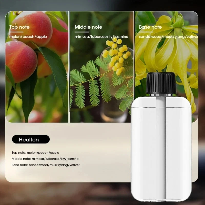 Smart Mini USB 5-speed Adjustable Essential Oil Diffuser Home Toilet Room Deodorizing Aromatherapy Atomizer