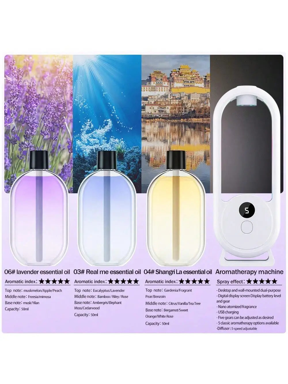 Rechargeable portable aromatherapy diffuser diffuser machine, aromatherapy essential oil, refreshing agent, deodorizer, 5-speed