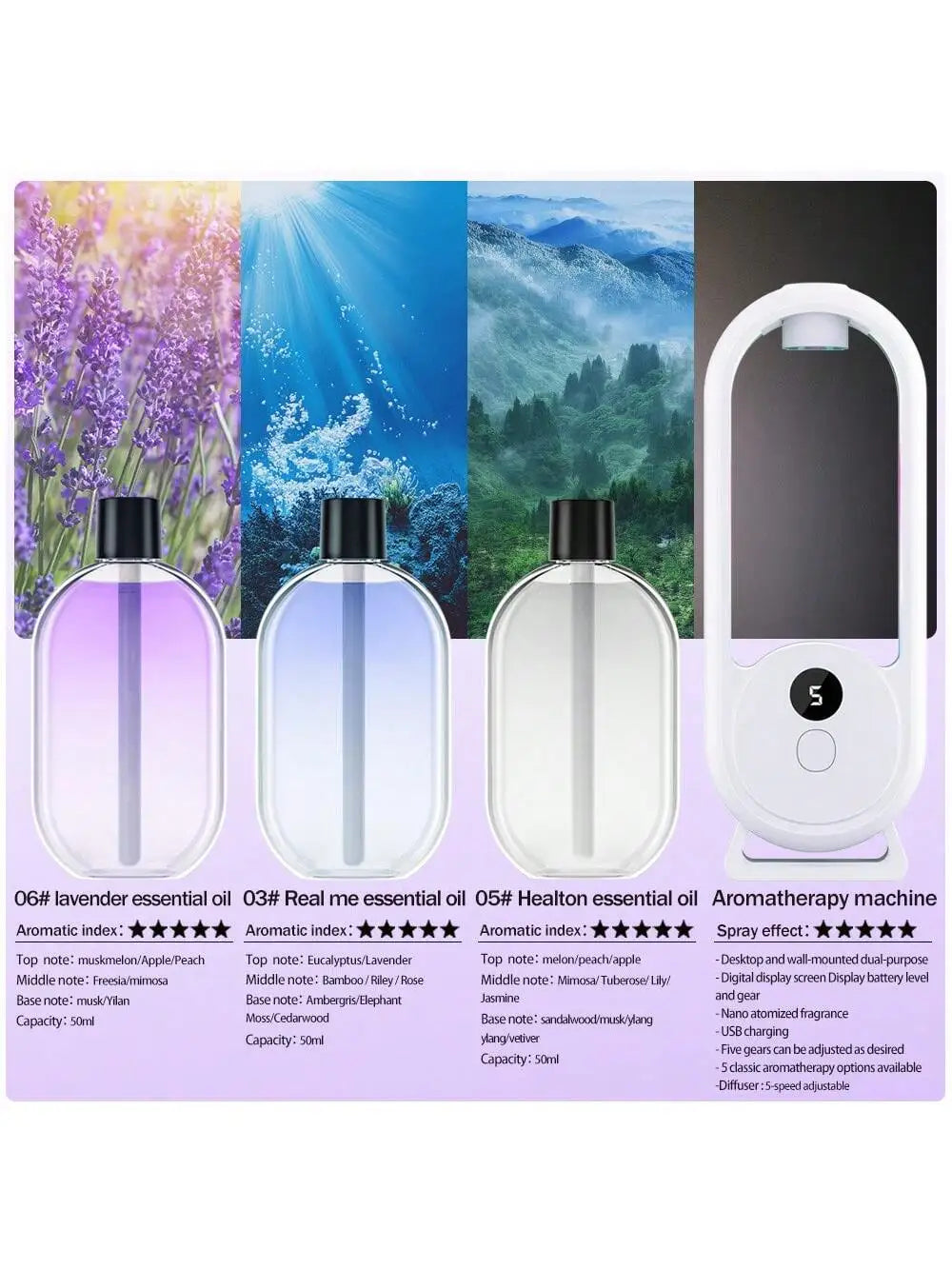 Rechargeable portable aromatherapy diffuser diffuser machine, aromatherapy essential oil, refreshing agent, deodorizer, 5-speed