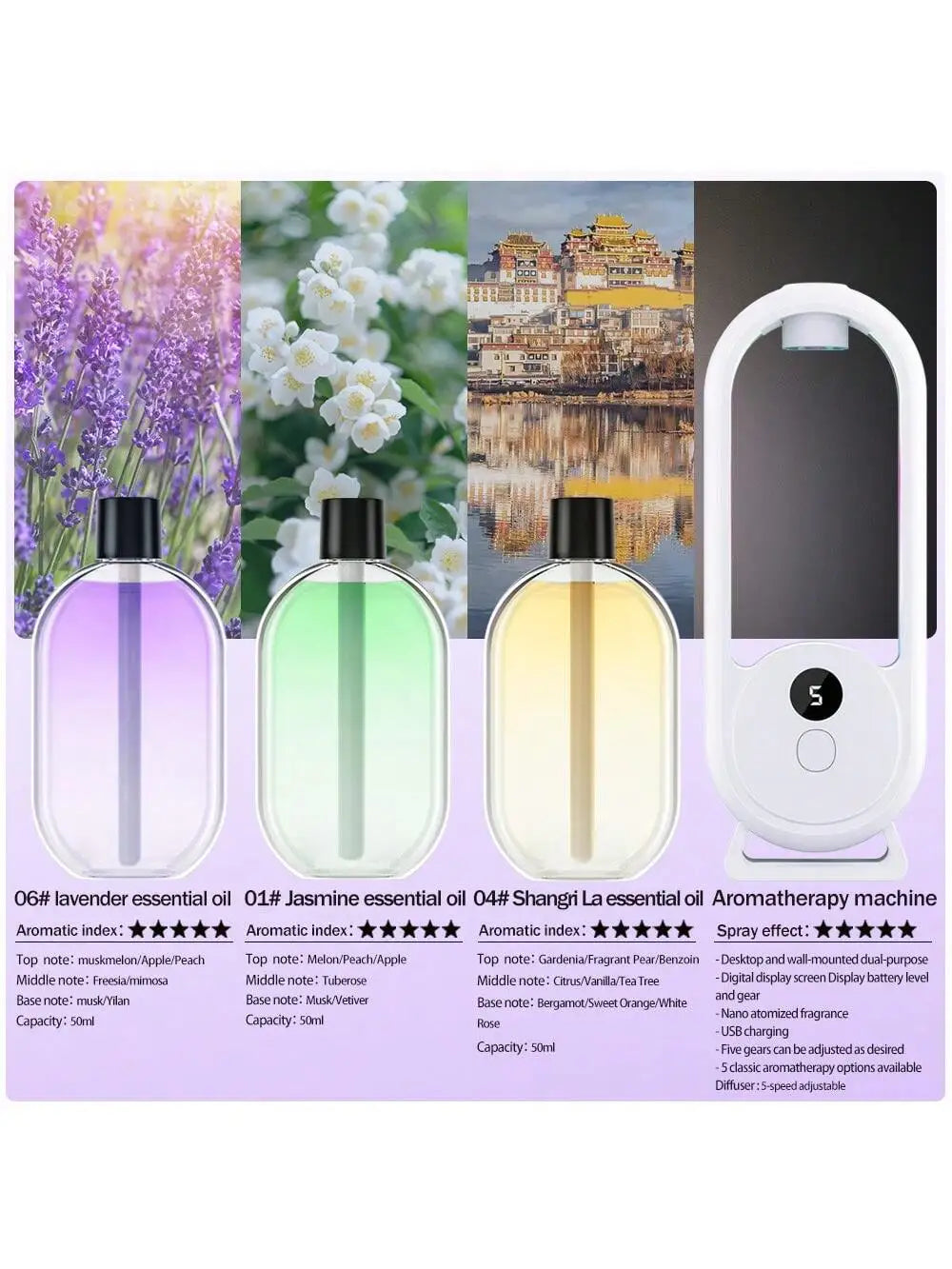 Rechargeable portable aromatherapy diffuser diffuser machine, aromatherapy essential oil, refreshing agent, deodorizer, 5-speed