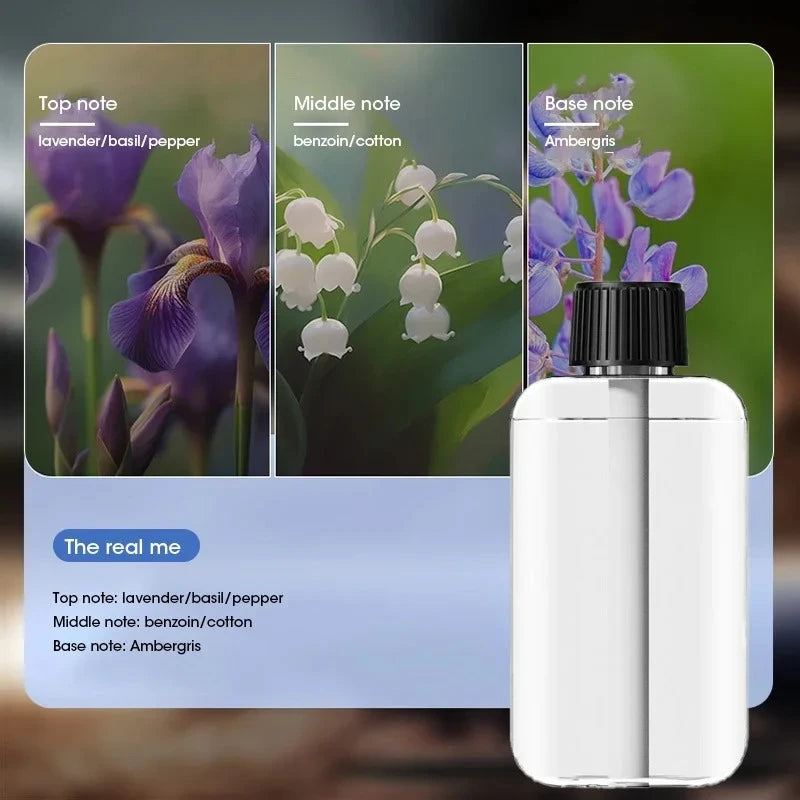 Smart Mini USB 5-speed Adjustable Essential Oil Diffuser Home Toilet Room Deodorizing Aromatherapy Atomizer