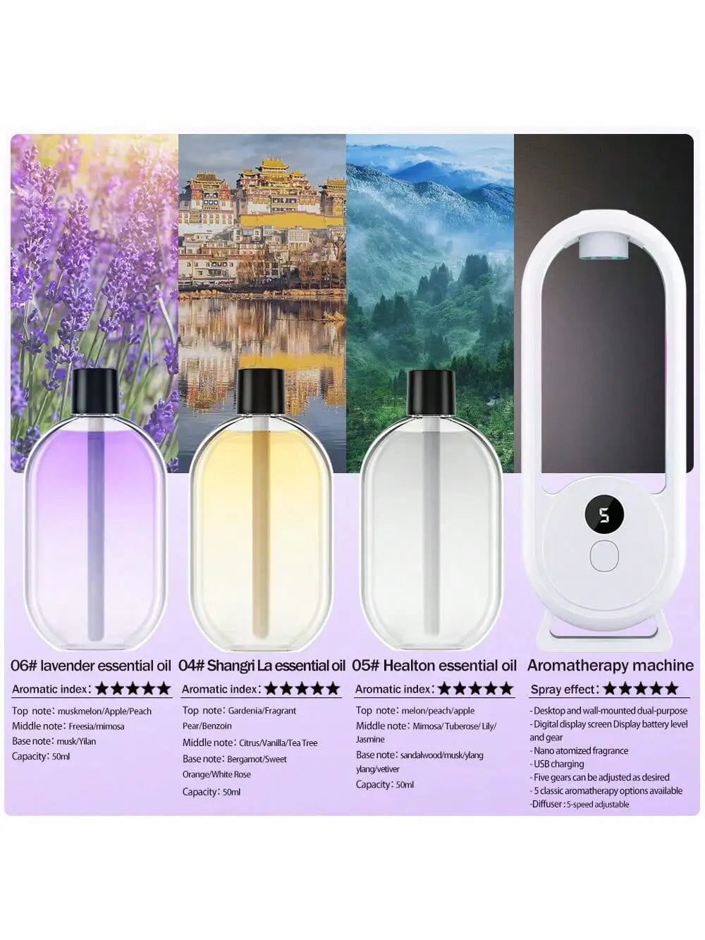 Rechargeable portable aromatherapy diffuser diffuser machine, aromatherapy essential oil, refreshing agent, deodorizer, 5-speed
