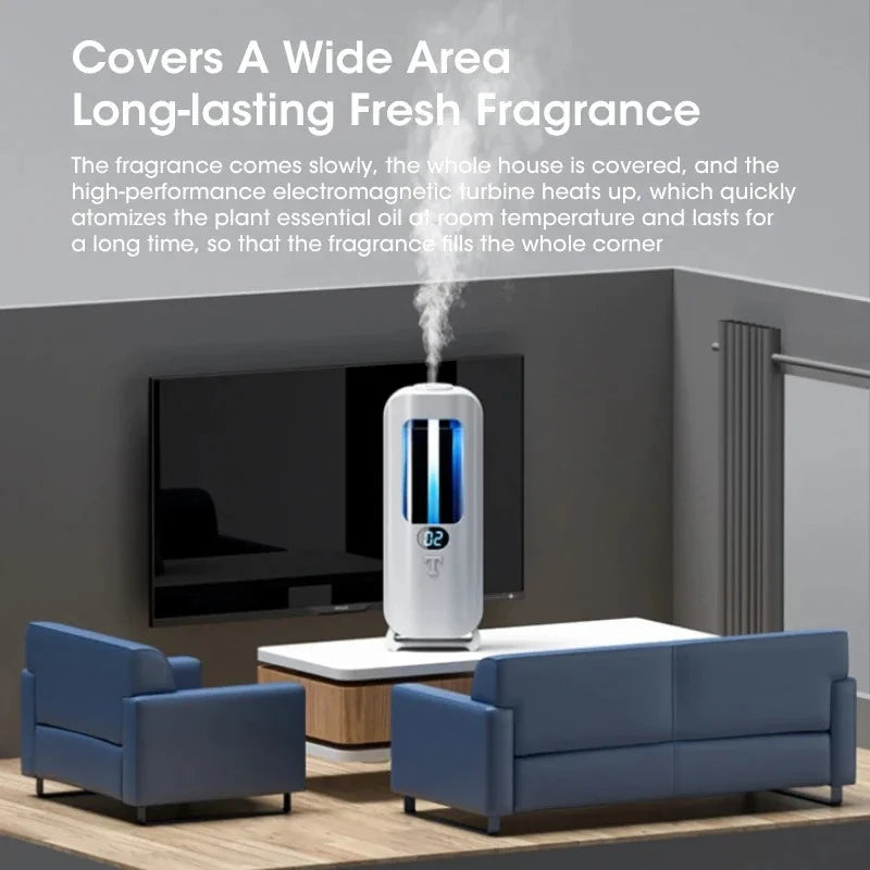Smart Mini USB 5-speed Adjustable Essential Oil Diffuser Home Toilet Room Deodorizing Aromatherapy Atomizer